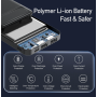 Повербанк AWEI P5k 10000mAh (реальна ємність менше) / 8141 Повербанк AWEI P5k 10000mAh (реальна ємність менше) / 8141