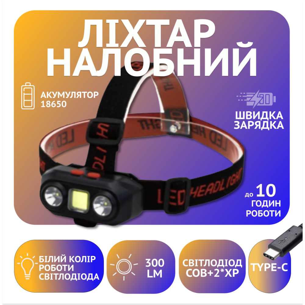 Налобний фонар PL-167, COB, 2XP, Li-on 18650, ЗУ Type-C