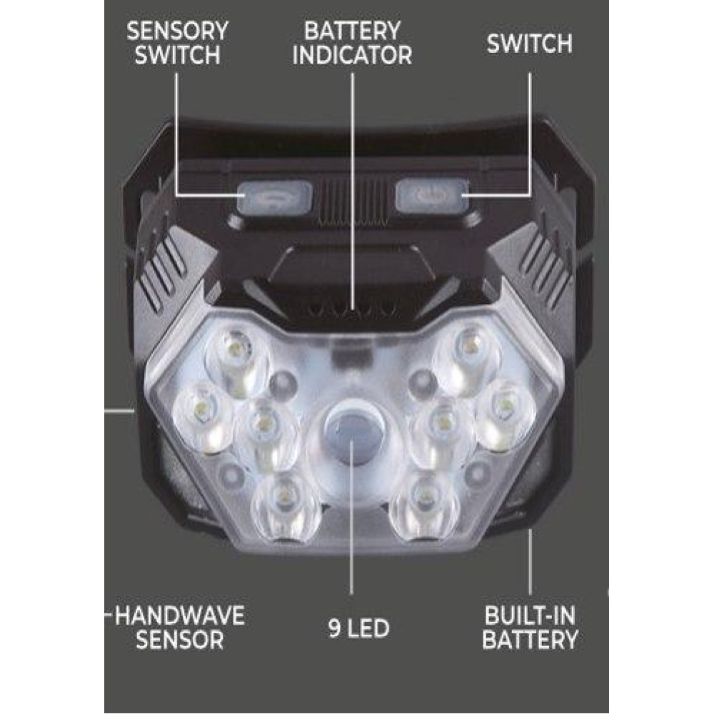 Налобний ліхтар Rablex RB952, жовтий+білий+червоний, 3хTG+8хLED+2хRED LED, Сенсор, акум, Type-C