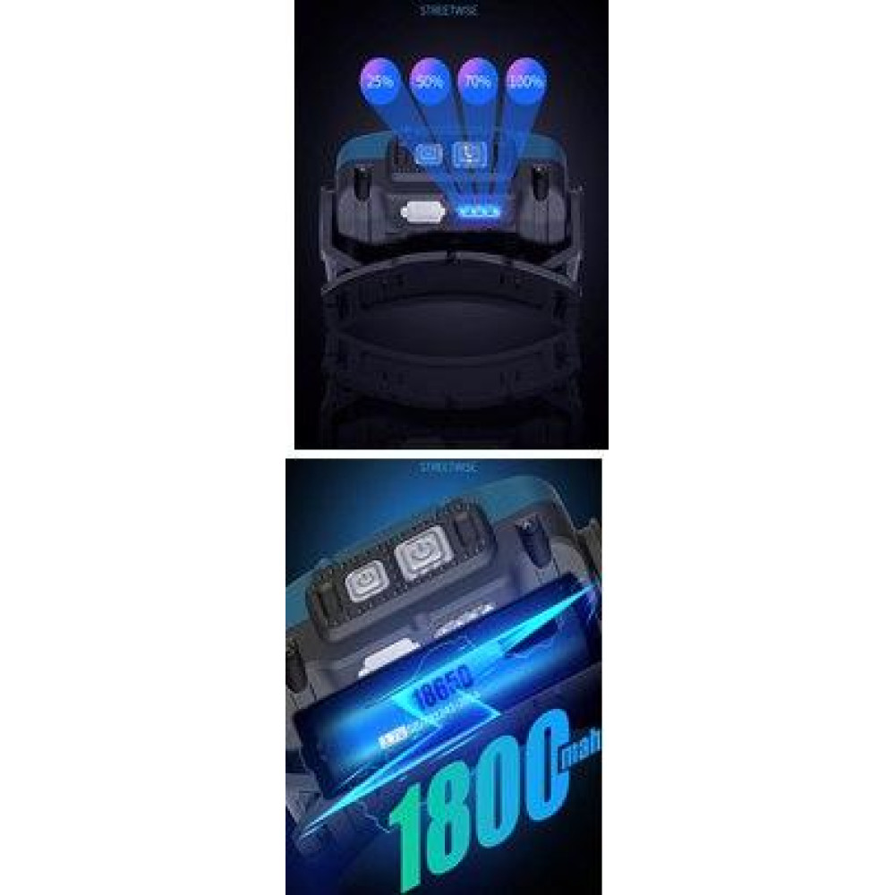 Налобний ліхтар Rablex RB958, жовтий+білий+червоний, 17хCOB, Сенсор, акум, Type-C