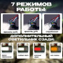 Налобний ліхтар Police PL-176, 3х18650 акум, 3хXTE LED, Type-C