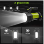 Ручний ліхтар T80-5W+COB, 2x18650, ЗУ microUSB, Box Ручний ліхтар T80-5W+COB, 2x18650, ЗУ microUSB, Box