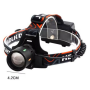 Налобний фонар Bailong BL-T207-TG, 2x18650, 1 режим, ЗУ Type-C, zoom Налобний фонар Bailong BL-T207-TG, 2x18650, 1 режим, ЗУ Type-C, zoom