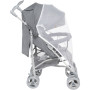 Коляска Lionelo Irma Grey/Dark Grey (LO-IRMA GREY) Коляска Lionelo Irma Grey/Dark Grey (LO-IRMA GREY)