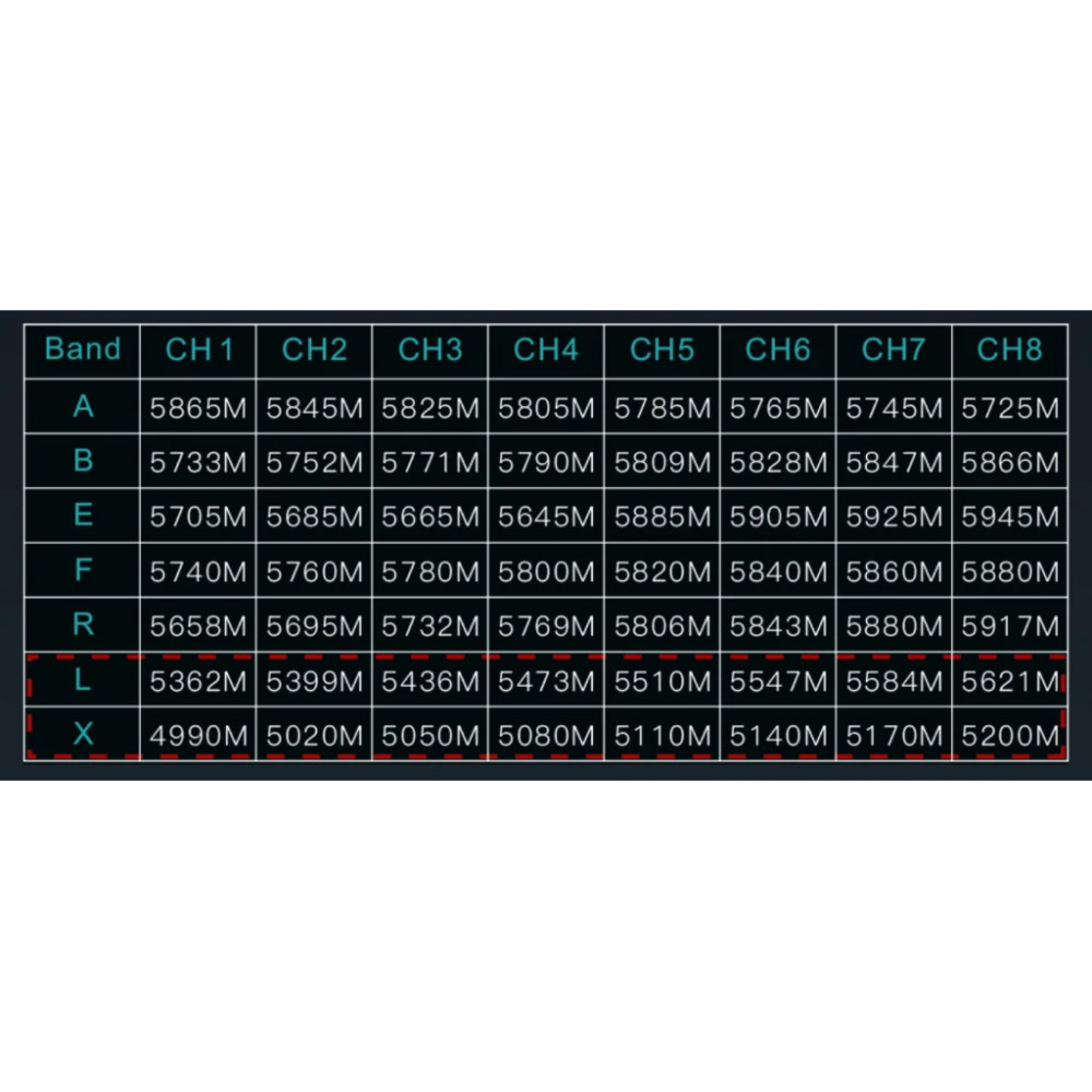 Монітор FPV Skyzone M5 DVR 5.8GHz 56CH L,X Band (M5F)