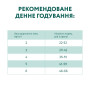Сухий корм для кішок Optimeal для стерилізованих/кастрованих з яловичиною і сорго 4 кг (4820215364348) Сухий корм для кішок Optimeal для стерилізованих/кастрованих з яловичиною і сорго 4 кг (4820215364348)