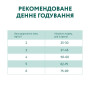 Сухий корм для кішок Optimeal зі смаком телятини 4 кг (4820083906121) Сухий корм для кішок Optimeal зі смаком телятини 4 кг (4820083906121)
