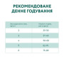 Сухий корм для кішок Optimeal зі смаком телятини 1.5 кг (4820215364690) Сухий корм для кішок Optimeal зі смаком телятини 1.5 кг (4820215364690)