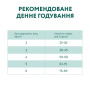 Сухий корм для кішок Optimeal з чутливим травленням - ягня 200 г (4820215362405) Сухий корм для кішок Optimeal з чутливим травленням - ягня 200 г (4820215362405)