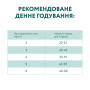 Сухий корм для кішок Optimeal для стерилізованих/кастрованих з яловичиною і сорго 1.5 кг (4820215364652) Сухий корм для кішок Optimeal для стерилізованих/кастрованих з яловичиною і сорго 1.5 кг (4820215364652)