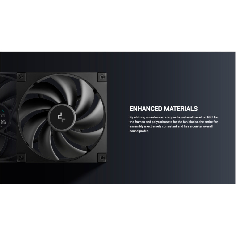 Кулер до корпусу Deepcool FD14