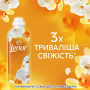 Кондиціонер для білизни Lenor Золота орхідея та ваніль 1.239 л (8700216724081) Кондиціонер для білизни Lenor Золота орхідея та ваніль 1.239 л (8700216724081)