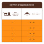 Сухий корм для кішок Club 4 Paws Premium що мешкають у приміщенні "4в1" 2 кг (4820215368780) Сухий корм для кішок Club 4 Paws Premium що мешкають у приміщенні "4в1" 2 кг (4820215368780)