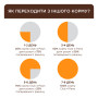 Сухий корм для кішок Club 4 Paws Premium для кошенят з лососем 5 кг (4820215369480) Сухий корм для кішок Club 4 Paws Premium для кошенят з лососем 5 кг (4820215369480)