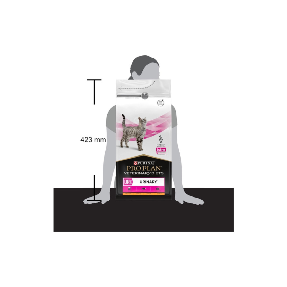 Сухий корм для кішок Purina Pro Plan Veterinary Diets UR Urinary при сечокам'яній хворобі 1.5 кг (7613035160552)