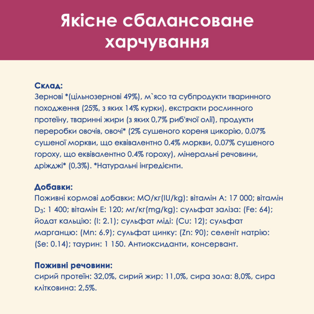 Сухий корм для кішок Purina Cat Chow Urinary Tract Health з куркою 1.5 кг (5997204514387)