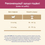 Сухий корм для кішок Purina Cat Chow Urinary Tract Health з куркою 1.5 кг (5997204514387) Сухий корм для кішок Purina Cat Chow Urinary Tract Health з куркою 1.5 кг (5997204514387)