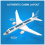 Конструктор Pantasy Joyside Series BOEING 787 (11017) Конструктор Pantasy Joyside Series BOEING 787 (11017)