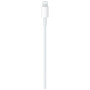 Дата кабель USB-C to Lightning 2.0m Model A2441 Apple (MQGH2ZM/A/MW2R3ZM/A) Дата кабель USB-C to Lightning 2.0m Model A2441 Apple (MQGH2ZM/A/MW2R3ZM/A)