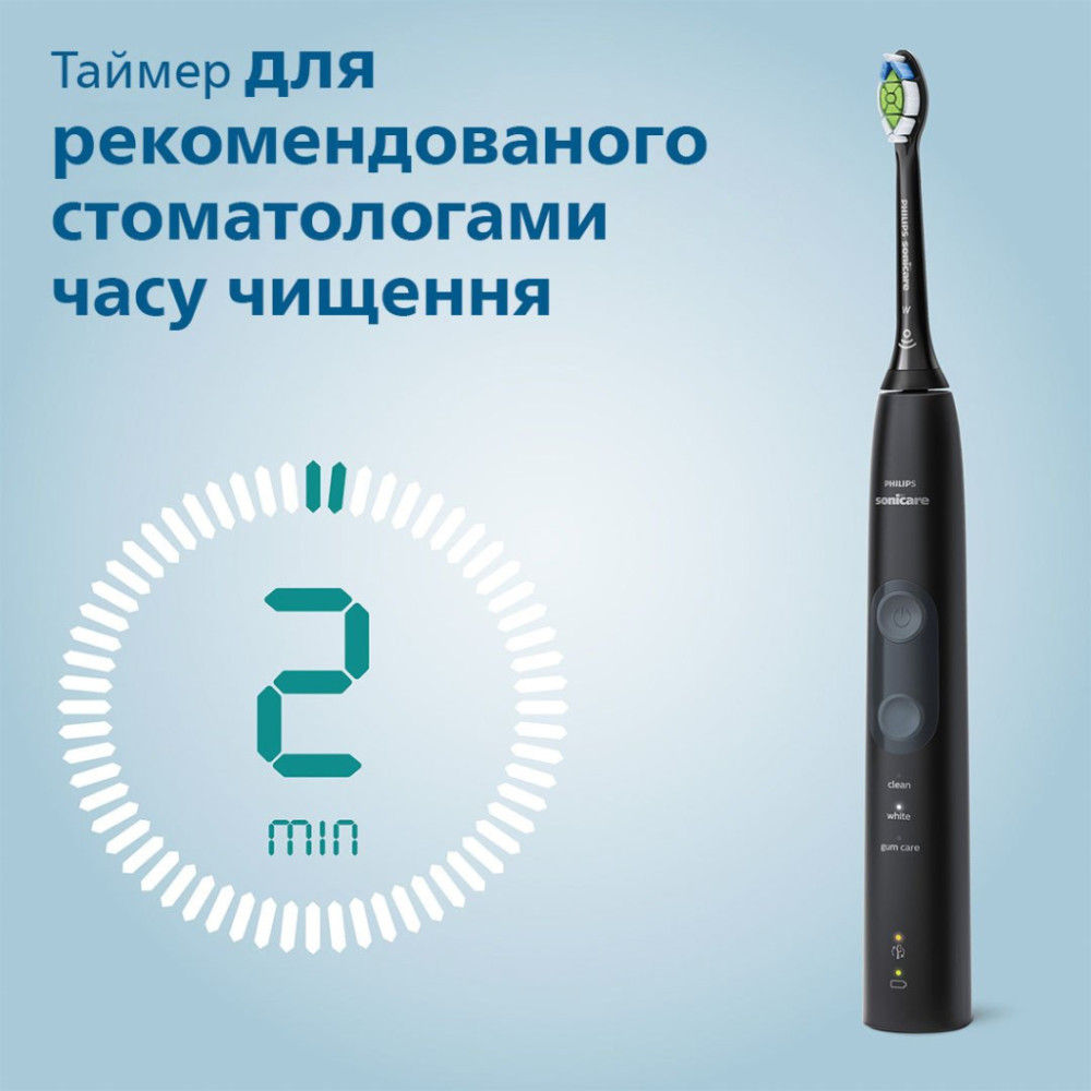 Електрична зубна щітка Philips HX6850/47