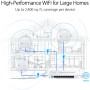 Точка доступу Wi-Fi ASUS EBA63 (90IG0880-MO3C00) Точка доступу Wi-Fi ASUS EBA63 (90IG0880-MO3C00)