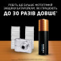 Батарейка Duracell Optimum AA лужні 4 шт. в упаковці (5015595) Батарейка Duracell Optimum AA лужні 4 шт. в упаковці (5015595)