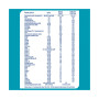Дитяча суміш Nestle NAN 1 Optipro 2'FL +0 міс. 800 г (7613032405700) Дитяча суміш Nestle NAN 1 Optipro 2'FL +0 міс. 800 г (7613032405700)
