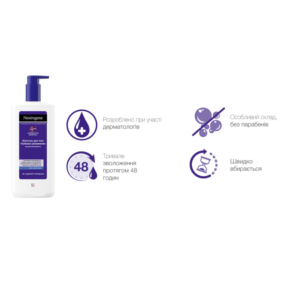 Лосьйон для тіла Neutrogena Норвезька формула Глибоке зволоження для сухої шкіри 250 мл (3574661190709/3574660514520/3574661759869)