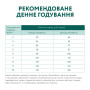 Сухий корм для собак Optimeal для малих порід зі смаком качки 12 кг (4820083905520) Сухий корм для собак Optimeal для малих порід зі смаком качки 12 кг (4820083905520)