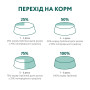 Сухий корм для собак Optimeal для малих порід зі смаком качки 12 кг (4820083905520) Сухий корм для собак Optimeal для малих порід зі смаком качки 12 кг (4820083905520)