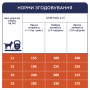 Сухий корм для собак Club 4 Paws Преміум. Для середніх порід 14 кг (4820083909719) Сухий корм для собак Club 4 Paws Преміум. Для середніх порід 14 кг (4820083909719)