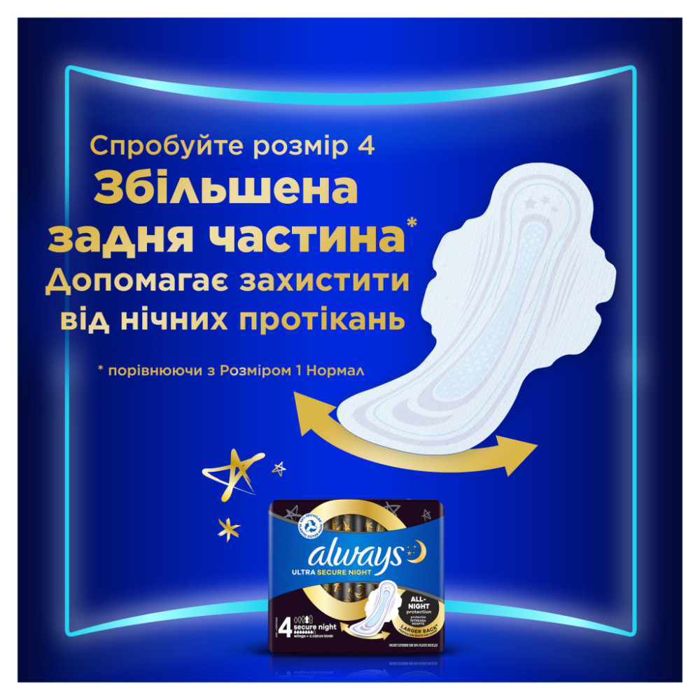 Гігієнічні прокладки Always Ultra Normal (Розмір 1) 40 шт. (8006540211380)