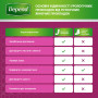 Урологічні прокладки Depend Comfort-Protect Mini Pads 14 шт. (5029053561646) Урологічні прокладки Depend Comfort-Protect Mini Pads 14 шт. (5029053561646)