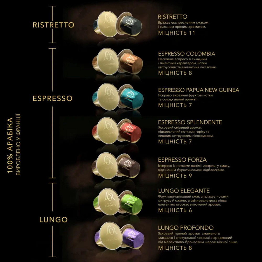 Кава L'OR Lungo Profondo 100% Арабіка в капсулах 10 шт (8711000360569)