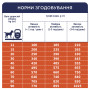Сухий корм для собак Club 4 Paws Преміум. Ягня і рис 14 кг (4820083909573) Сухий корм для собак Club 4 Paws Преміум. Ягня і рис 14 кг (4820083909573)