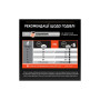 Сухий корм для кішок Purina Pro Plan Original з лососем 400 г (7613036545037) Сухий корм для кішок Purina Pro Plan Original з лососем 400 г (7613036545037)