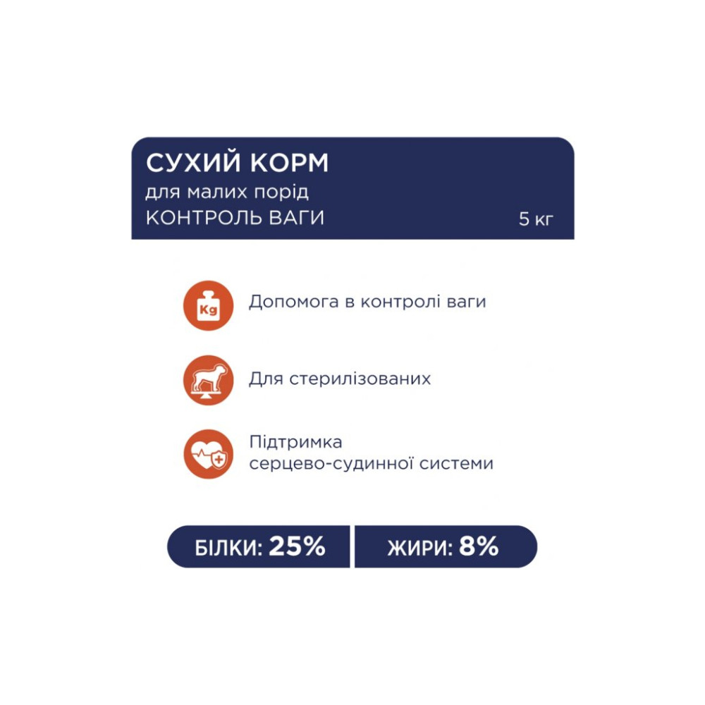 Сухий корм для собак Club 4 Paws Преміум. Контроль ваги з індичкою для малих порід 5 кг (4820215367851)