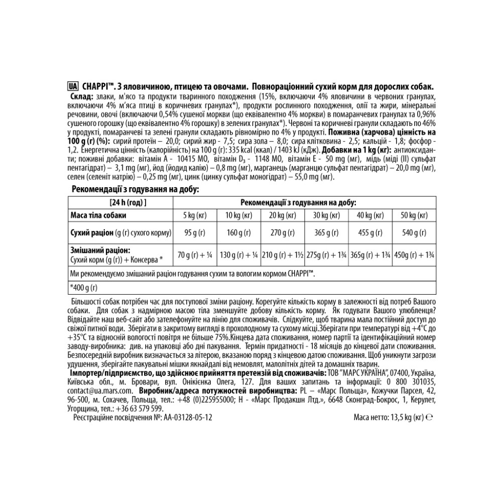 Сухий корм для собак Chappi з яловичиною, птицею та овочами 13.5 кг (5998749128329)