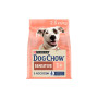 Сухий корм для собак Purina Dog Chow для дорослих, схильних до алергії собак з лососем 2.5 кг (7613034488268) Сухий корм для собак Purina Dog Chow для дорослих, схильних до алергії собак з лососем 2.5 кг (7613034488268)