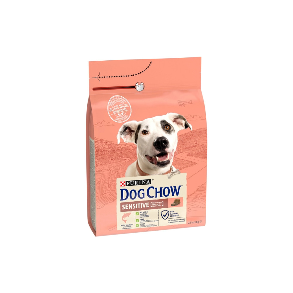 Сухий корм для собак Purina Dog Chow для дорослих, схильних до алергії собак з лососем 2.5 кг (7613034488268)