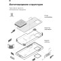 Чохол до мобільного телефона Armorstandart ICON Case Xiaomi Redmi 10 5G/11 Prime 5G/Note 11E 5G Red (ARM61855) Чохол до мобільного телефона Armorstandart ICON Case Xiaomi Redmi 10 5G/11 Prime 5G/Note 11E 5G Red (ARM61855)