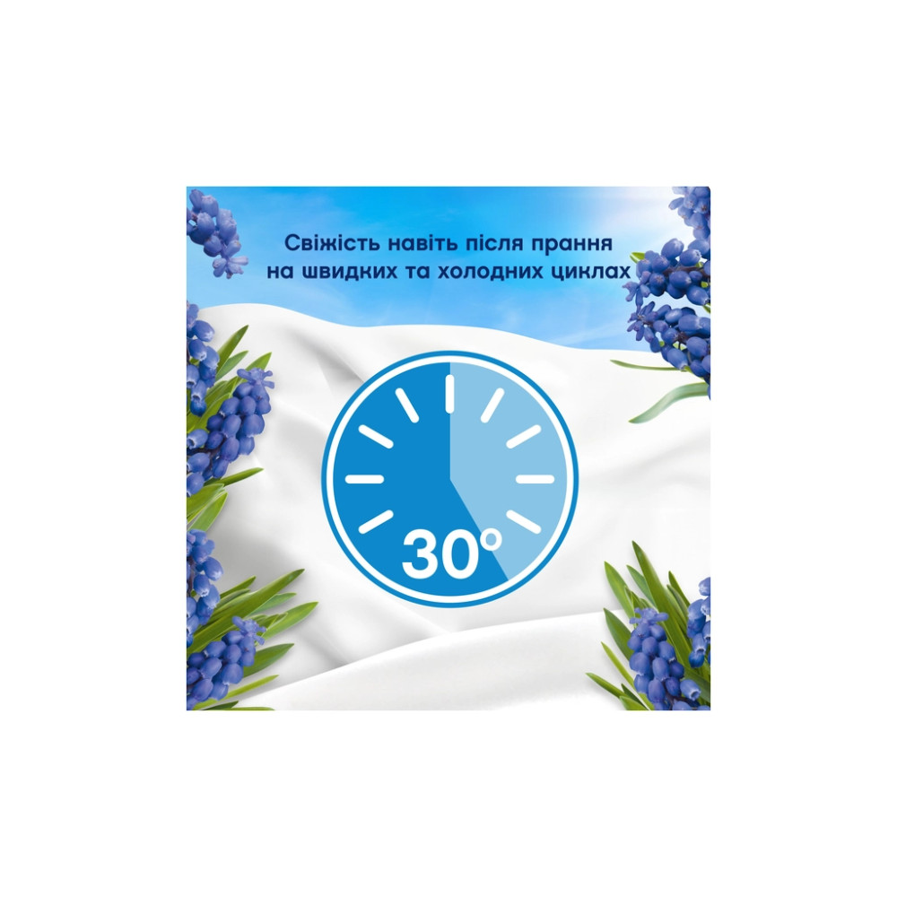 Кондиціонер для білизни Lenor Капрі 1200 мл (8006540909249)