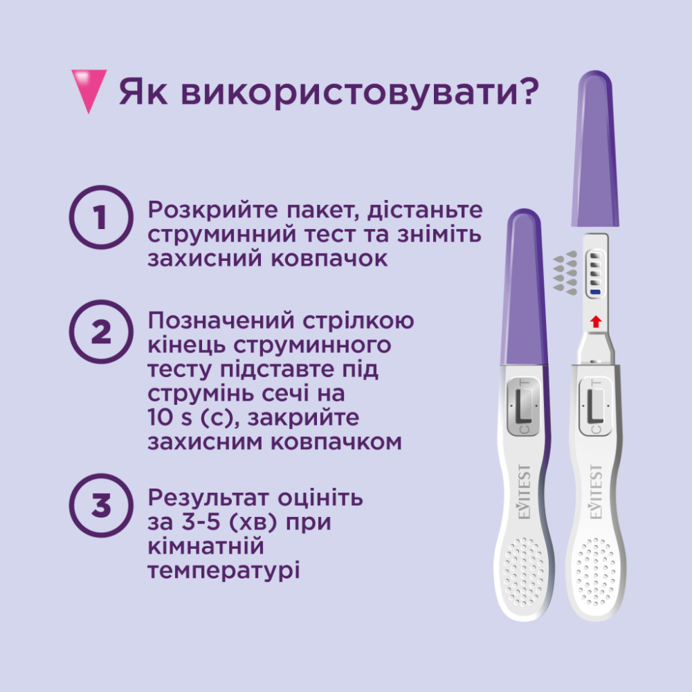 Тест на вагітність Evitest Perfect струминний 1 шт. (4033033417015)