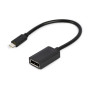 Перехідник Cablexpert USB-C to DisplayPort 4К60Hz (A-CM-DPF-02) Перехідник Cablexpert USB-C to DisplayPort 4К60Hz (A-CM-DPF-02)