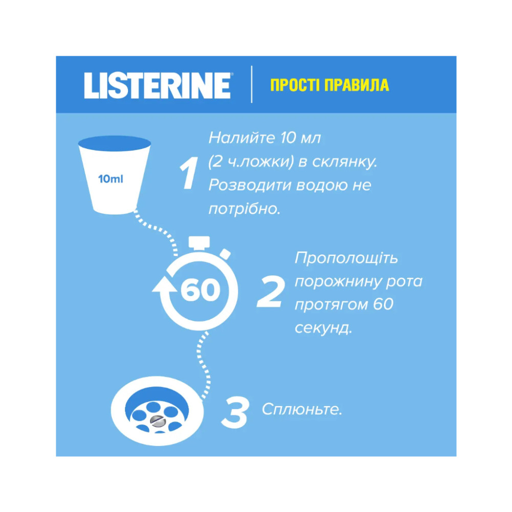Ополіскувач для порожнини рота Listerine Ультравідбілювання М'який смак 500 мл (3574661491776/3574661491875)
