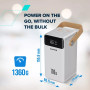 Батарея універсальна Canyon 60000mAh OnPower 610 PD/100W metal White (CNS-CPB610W) Батарея універсальна Canyon 60000mAh OnPower 610 PD/100W metal White (CNS-CPB610W)