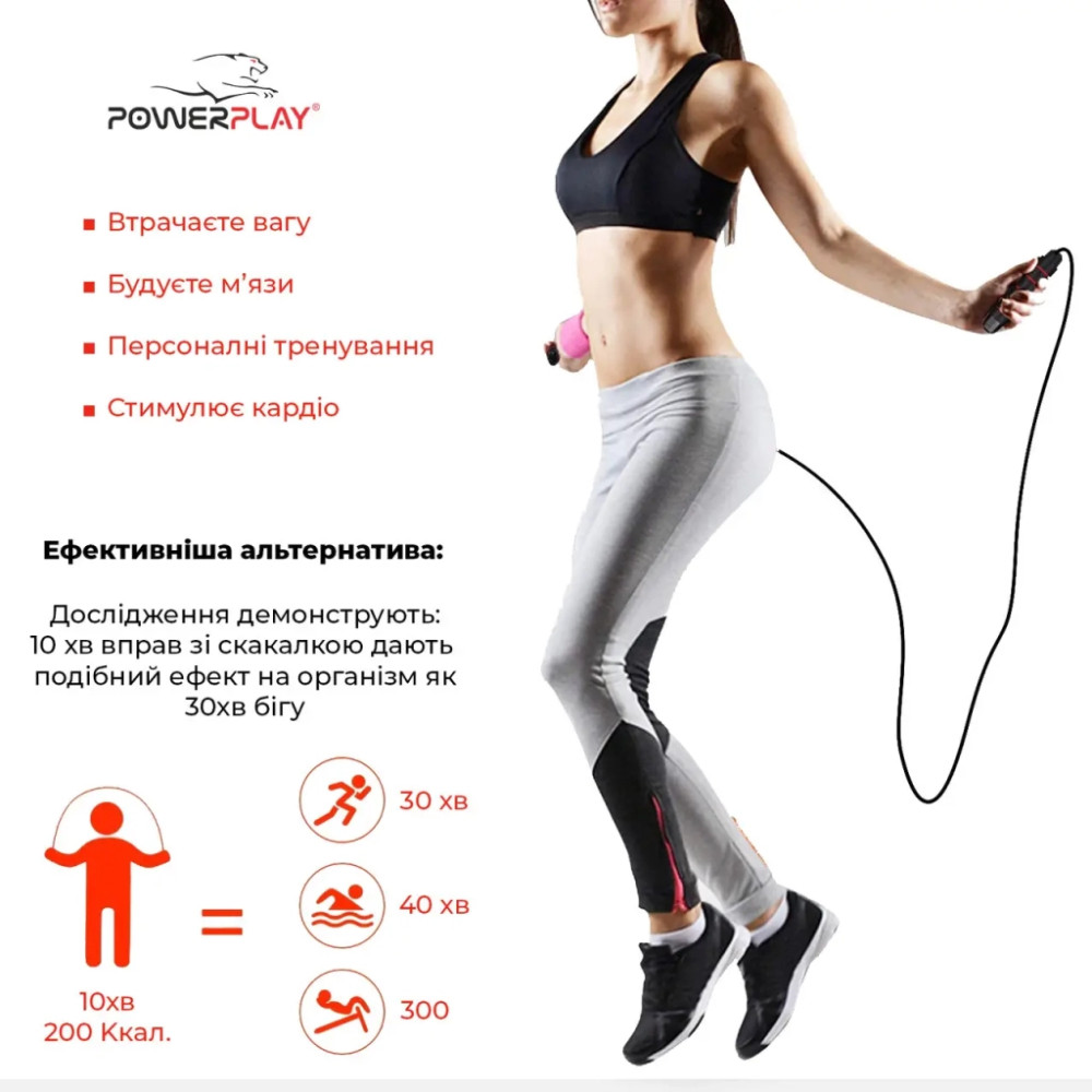Скакалка PowerPlay 4202 швидкісна Зелена (PP_4202_Green)