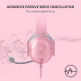 Навушники Razer Blackshark V2 X Quartz (RZ04-03240800-R3M1) Навушники Razer Blackshark V2 X Quartz (RZ04-03240800-R3M1)