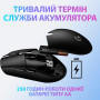 Мишка Logitech G305 Lightspeed White (910-005291) Мишка Logitech G305 Lightspeed White (910-005291)