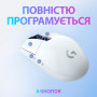 Мишка Logitech G305 Lightspeed White (910-005291) Мишка Logitech G305 Lightspeed White (910-005291)